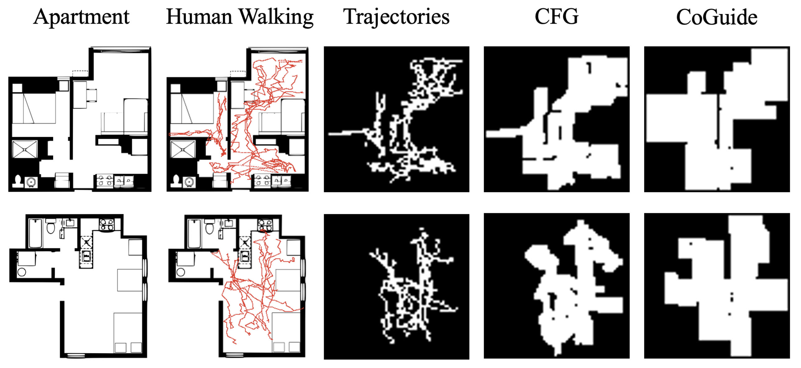 Real-world floorplan results